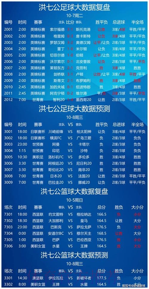 世界杯买球实时分析与推荐