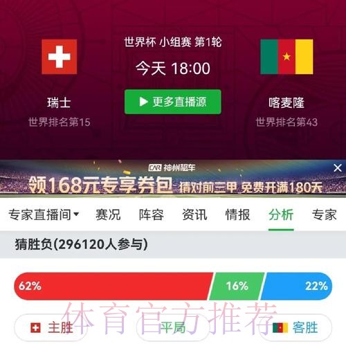 观看和预测世界杯比分的最佳入口地址