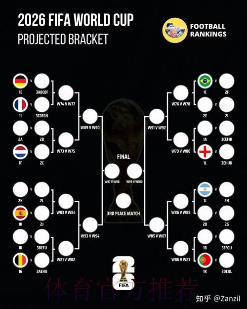 “2026年世界杯投注制胜策略指南”