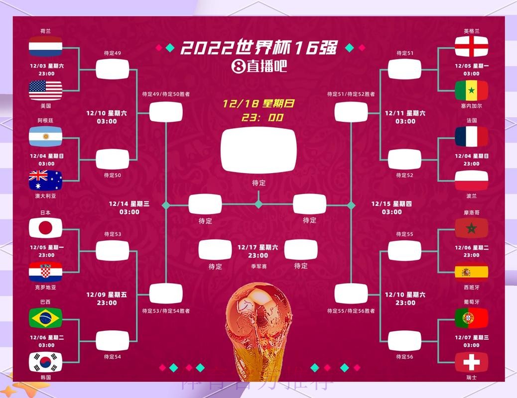深入分析：世界杯比赛预测统计数据的重要性