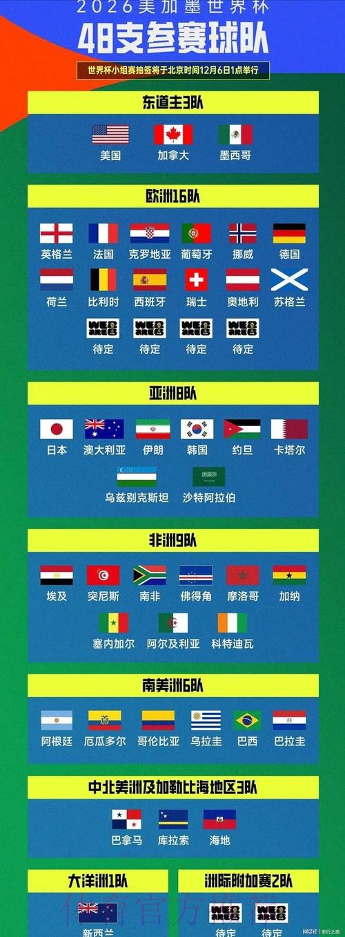 世界杯下注排行榜最佳推荐