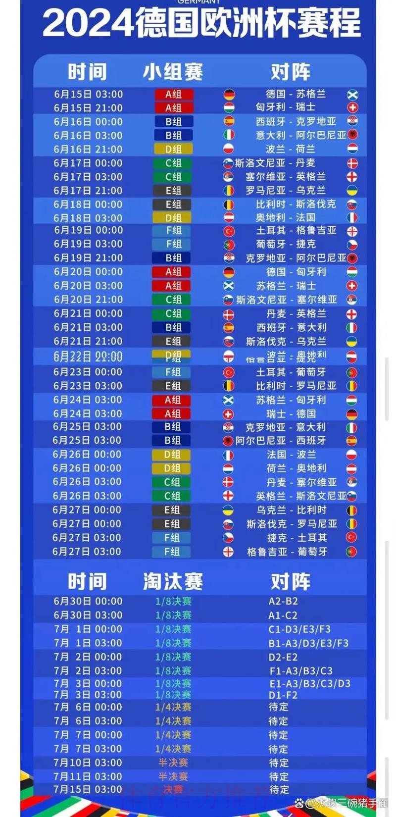 全面解析世界杯赛程列表时间安排 全面解析世界杯赛程列表时间安排