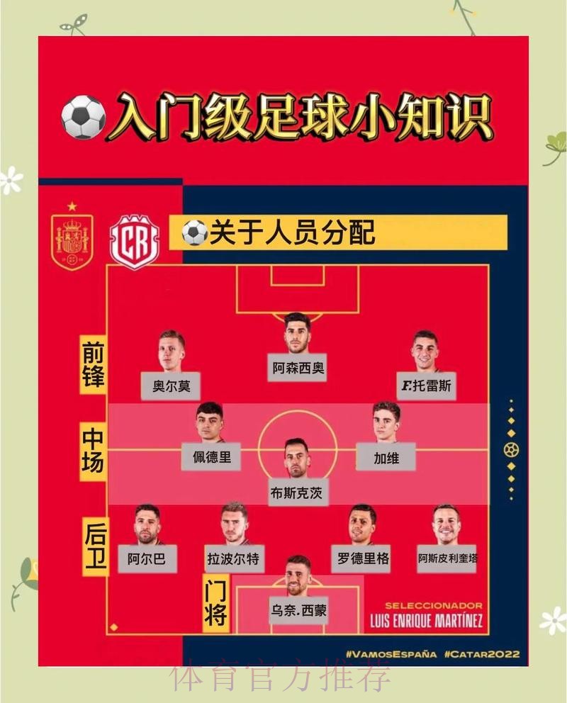 如何安全参与世界杯足球投注攻略解析 如何安全参与世界杯足球投注攻略解析