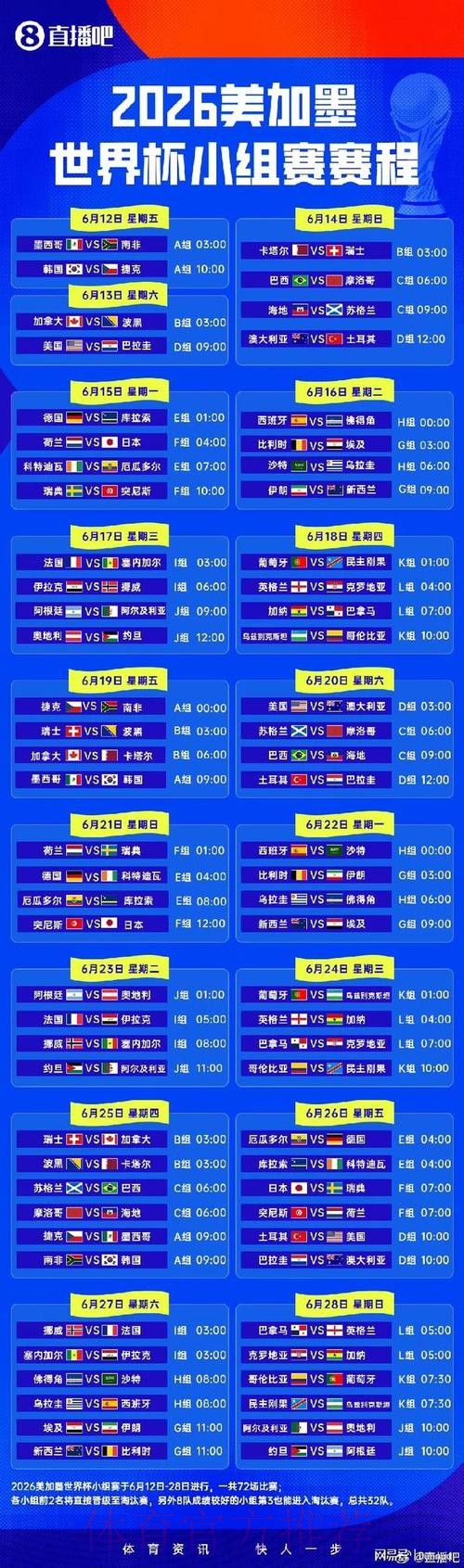 揭晓2026世界杯淘汰赛完整赛程安排 揭晓2026世界杯淘汰赛完整赛程安排